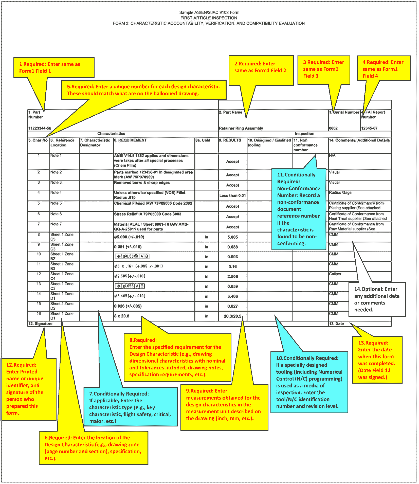 First Article Inspection Template